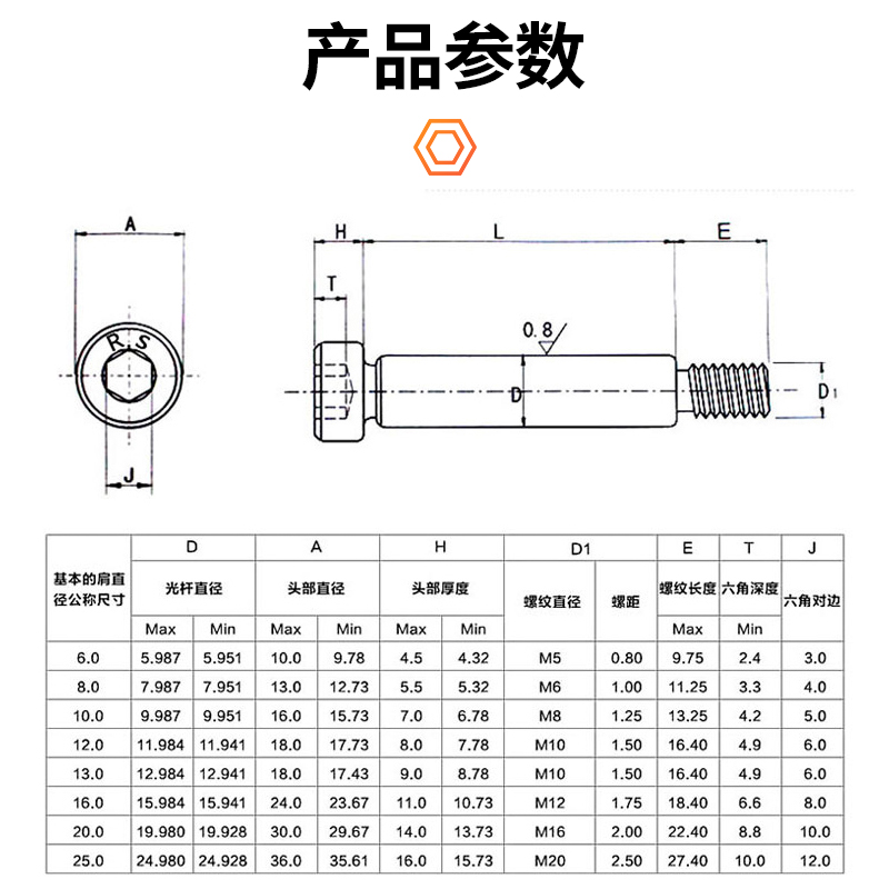 等高塞打螺丝12.9级轴肩限位螺栓内六角螺钉M6M8M10M12M16M20M25